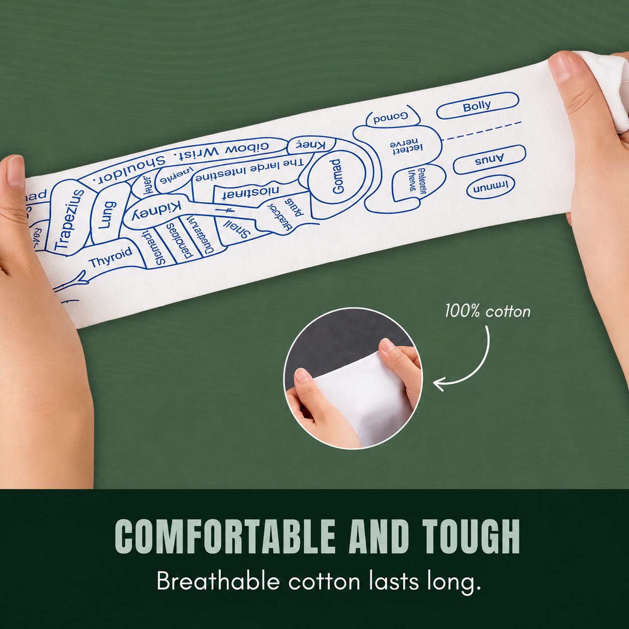 Footzenco™ ReflexTherapy Socks