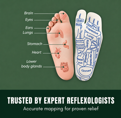 Footzenco™ ReflexTherapy Socks